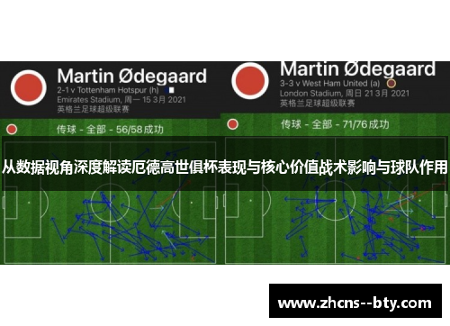 从数据视角深度解读厄德高世俱杯表现与核心价值战术影响与球队作用
