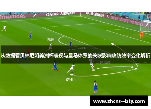 从数据看贝林厄姆美洲杯表现与皇马体系的关联影响攻防效率变化解析