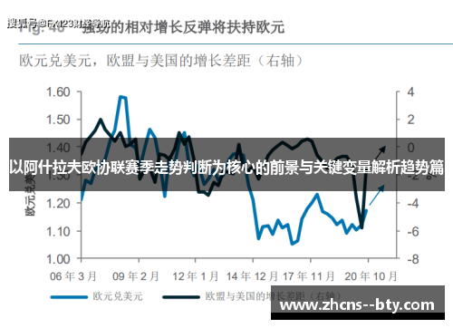 以阿什拉夫欧协联赛季走势判断为核心的前景与关键变量解析趋势篇 以阿什拉夫欧协联赛季走势判断为核心的前景与关键变量解析趋势篇