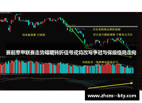 赛前意甲联赛走势暗藏转折信号或将改写争冠与保级格局走向
