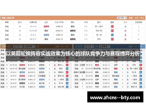 以英超轮换阵容实战效果为核心的球队竞争力与赛程博弈分析 以英超轮换阵容实战效果为核心的球队竞争力与赛程博弈分析