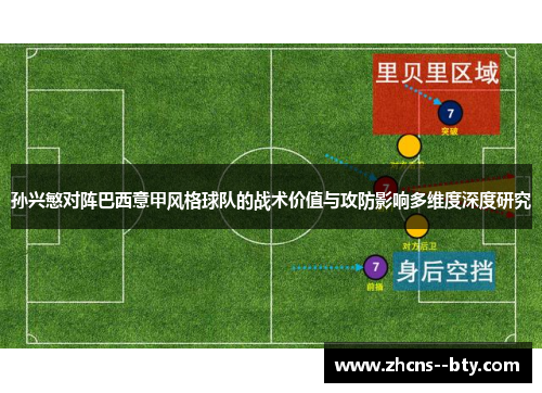孙兴慜对阵巴西意甲风格球队的战术价值与攻防影响多维度深度研究