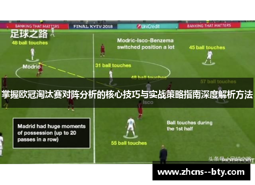 掌握欧冠淘汰赛对阵分析的核心技巧与实战策略指南深度解析方法